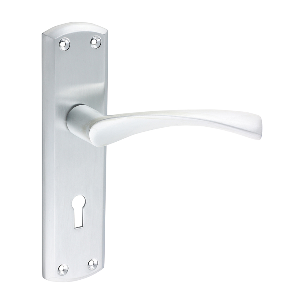 Zeta Lock Handles SC
