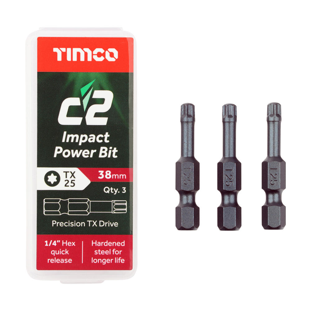 C2 Clamp-Fix TX CSK ZYP - Image 4