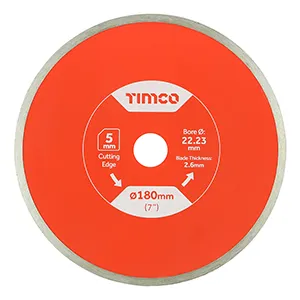 Porcelain & Ceramic Blades
